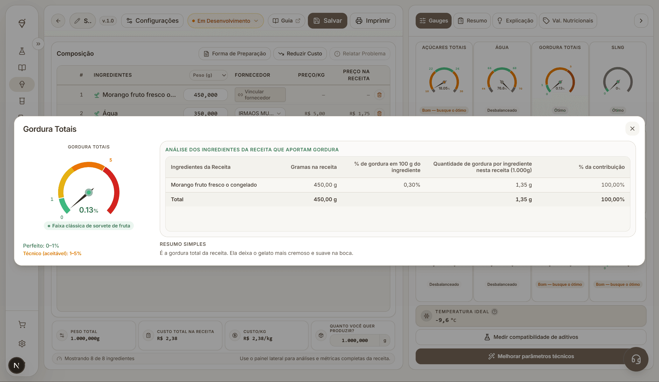 Tela completa da ICone detalhando as contribuições dos ingredientes para um parâmetro técnico.