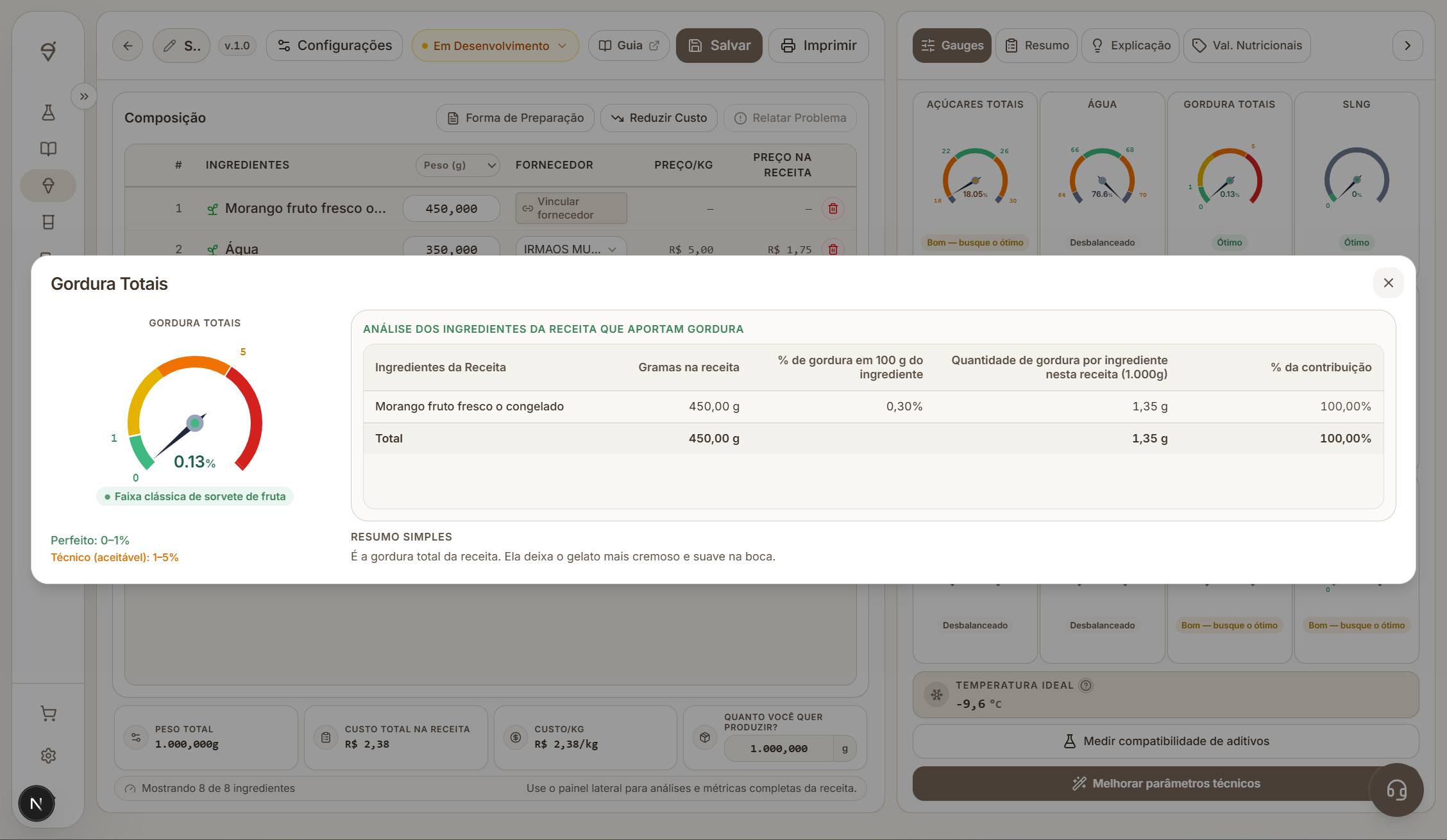 Tela completa da ICone detalhando as contribuições dos ingredientes para um parâmetro técnico.